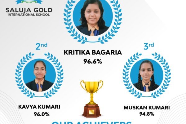 Top Students of Saluja Gold School