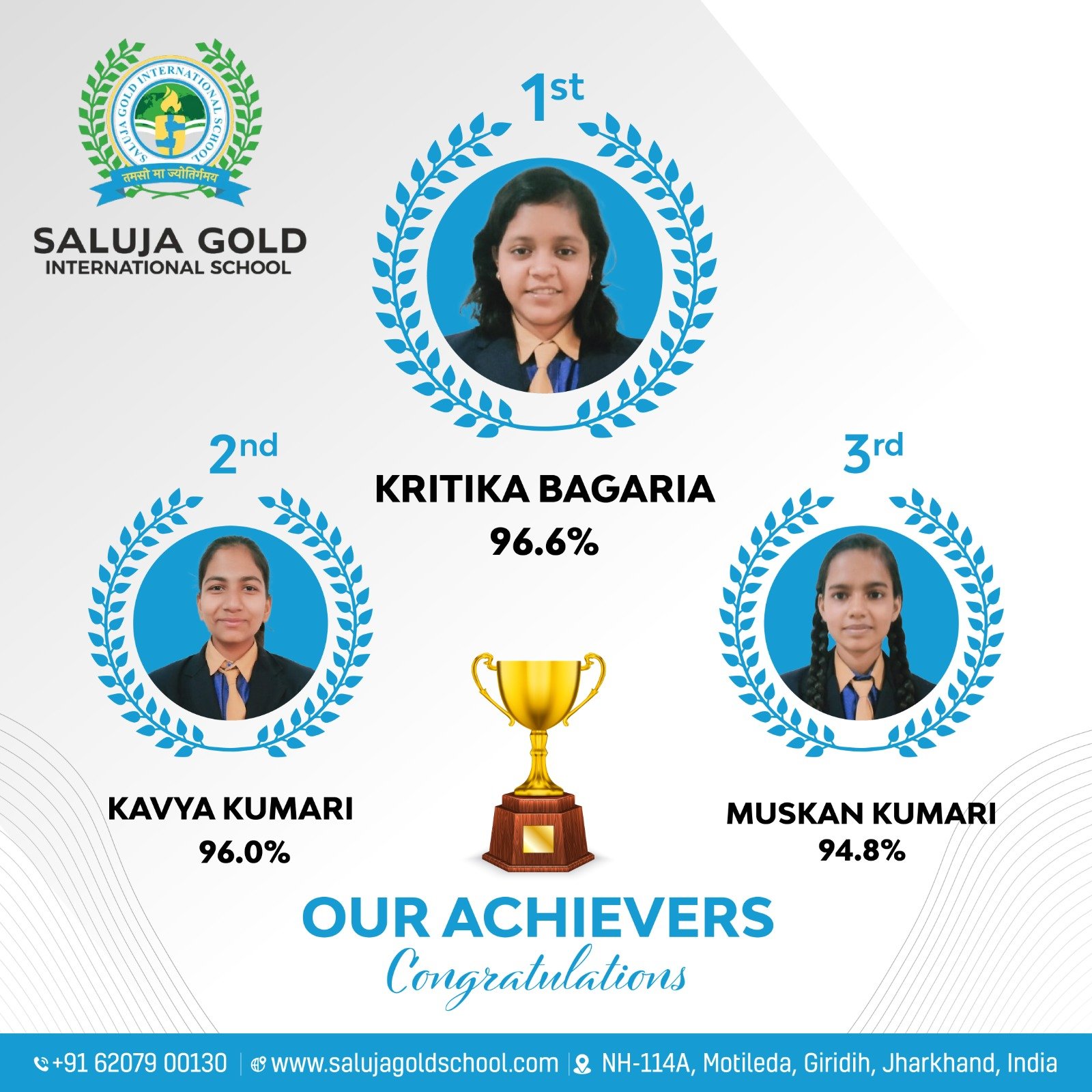 Top Students of Saluja Gold School